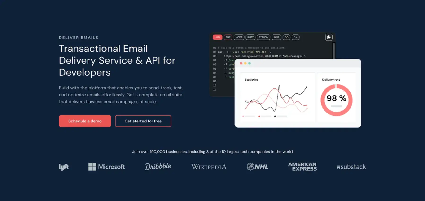 The Best SMTP Providers for Reliable Business Communication in 2025