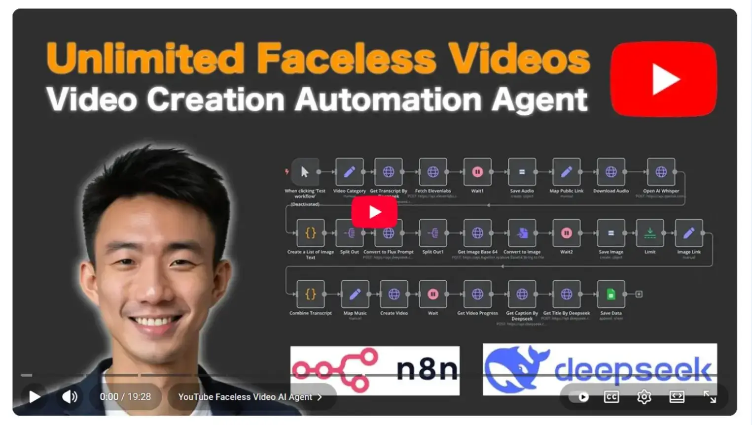 How to Use AI Agents for Marketing