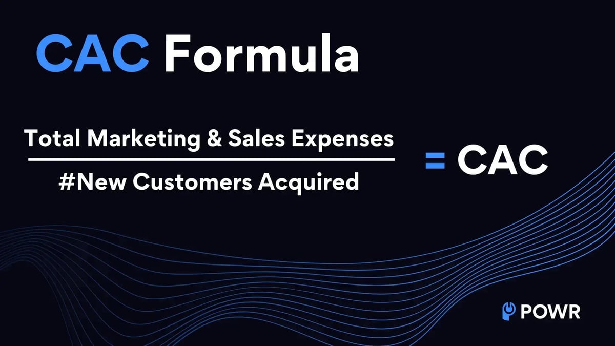 CAC-formula