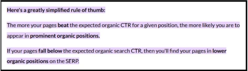 CTR Rule of thumb