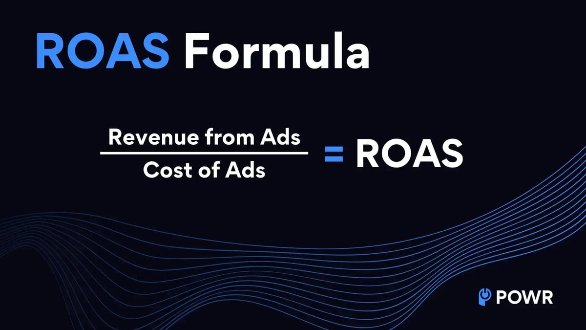 ROAS-formula