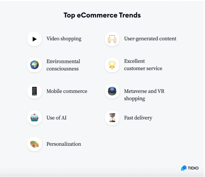 Top eCommerce Trends_Tidio