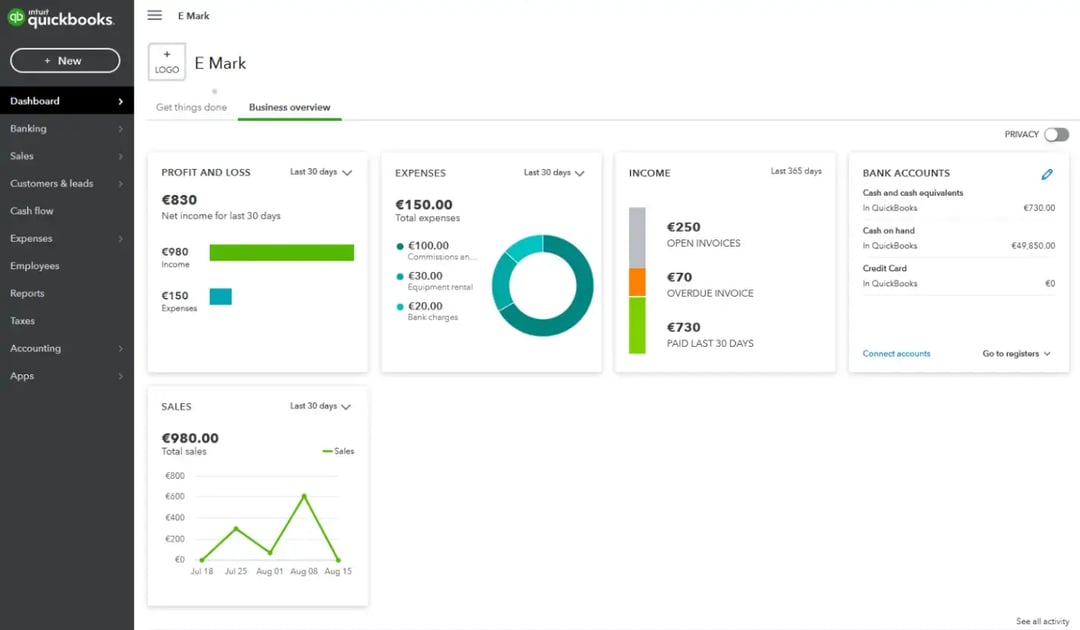 a-screenshot-of-a-quickbooks-dashboard-displaying-transaction-tracking-across-multiple-business-accounts