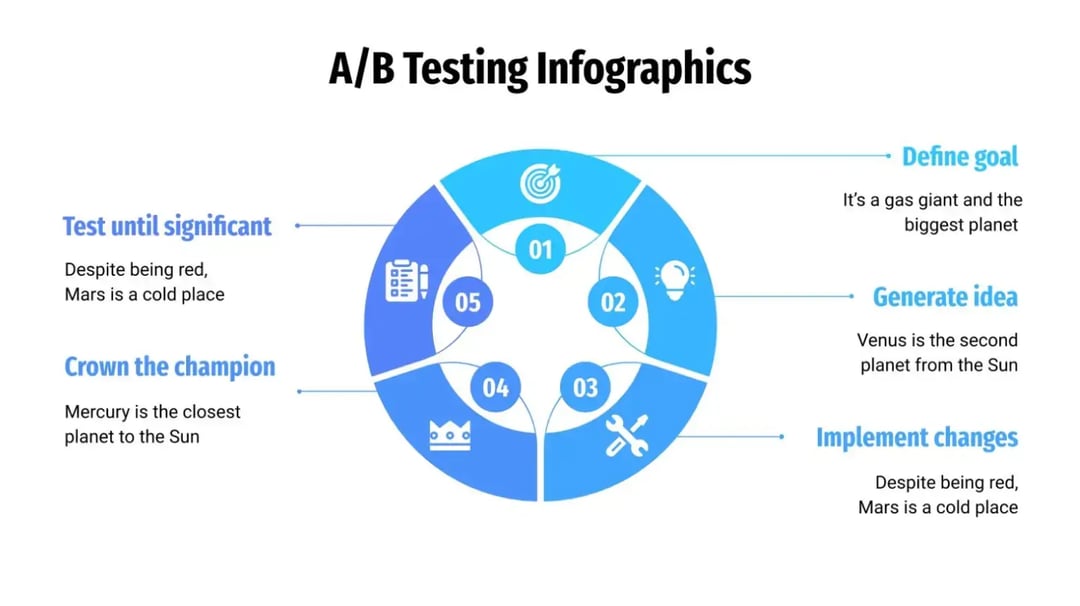 ab-testing-infographics