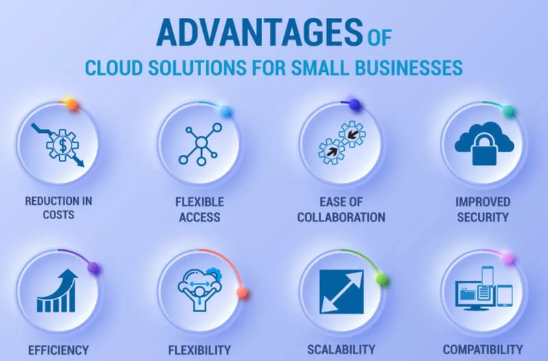 advantages-of-cloud-solutions-illustration