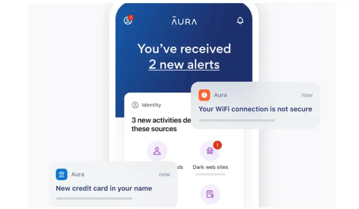 aura-text-alerts