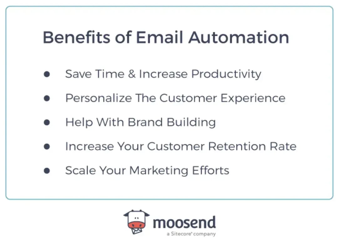 benefits-of-email-automation