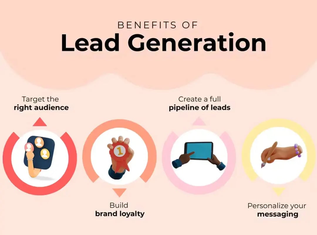 benefits-of-lead-generation