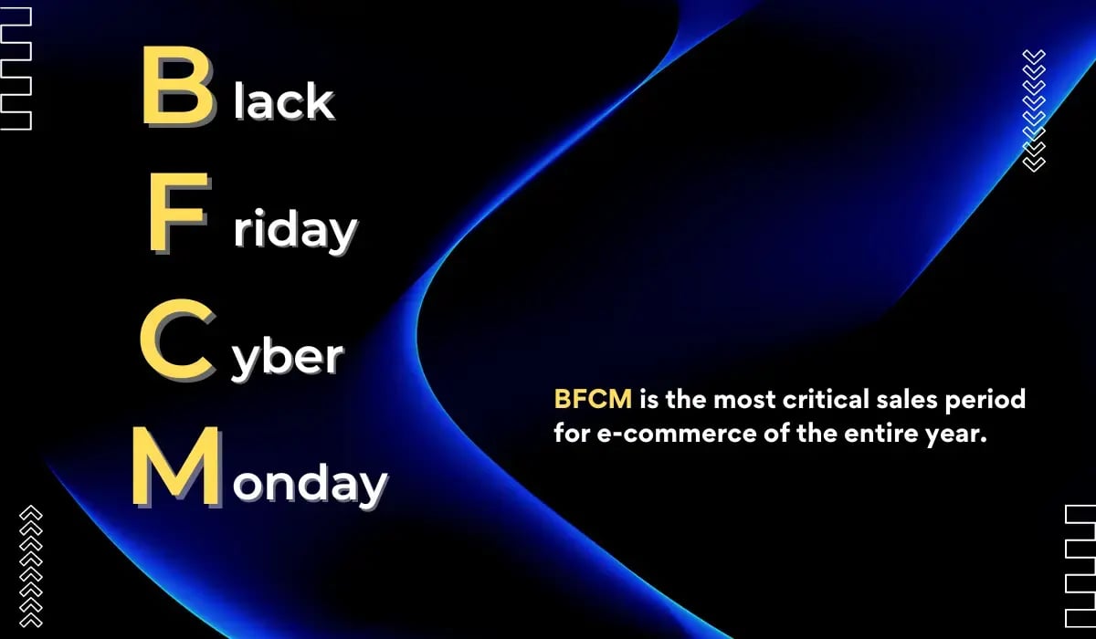 bfcm-black-friday-cyber-monday