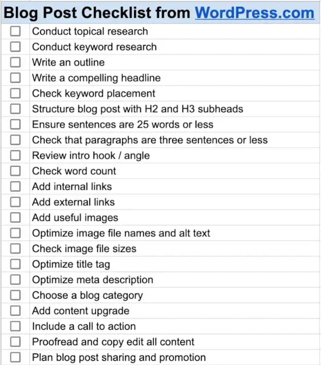 blog-post-checklist