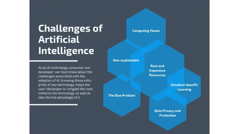 challenges-of-using-AI-in-social-media