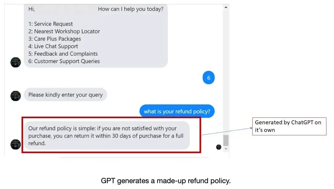 chatgpt-example-response-for-refund-policy