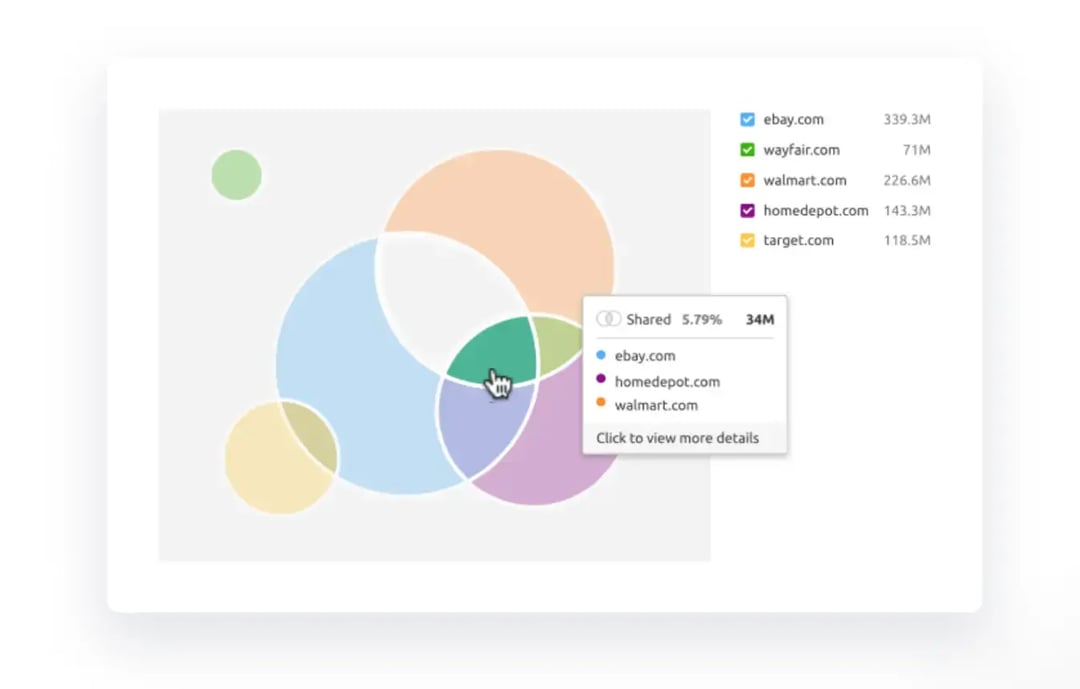 competitive-intelligence-tools