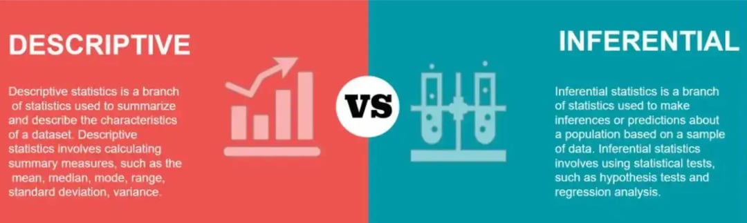descriptive-vs-inferential
