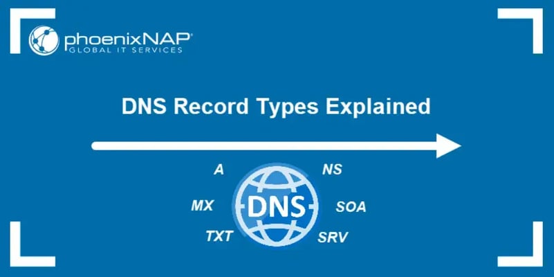 dns-record-types-explained