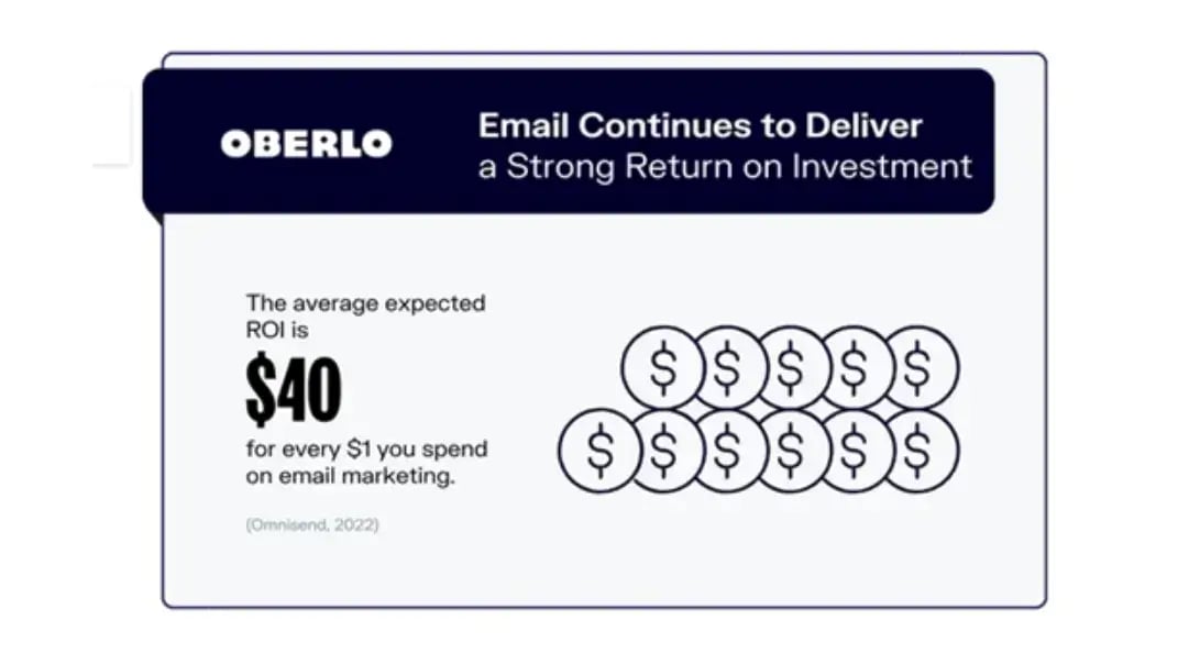 email-delivers-strong-roi-illustration
