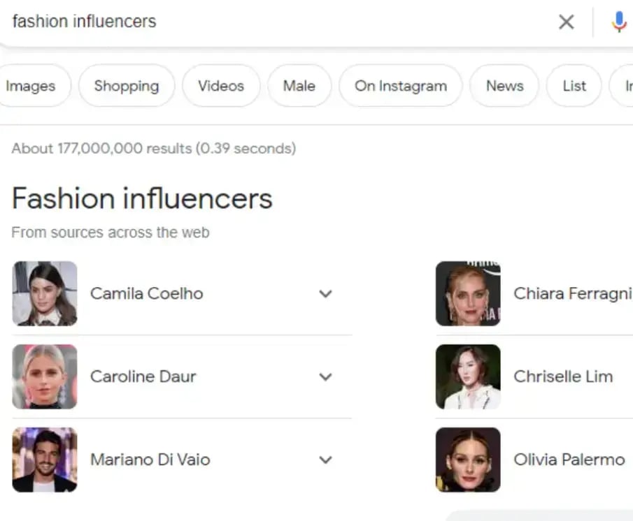 fashion-influencers-google-search