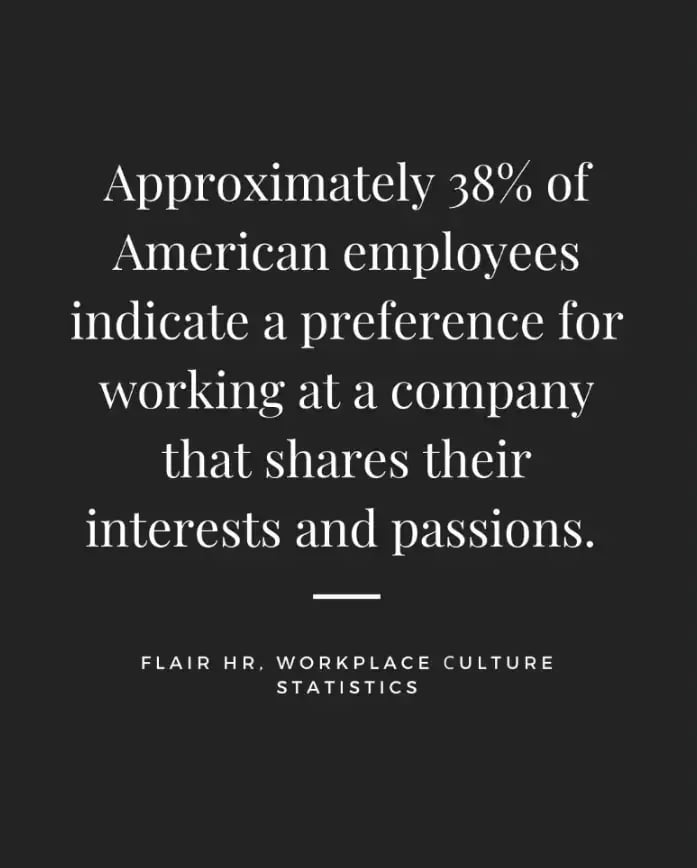 flair-hr-workplace-culture-statistics