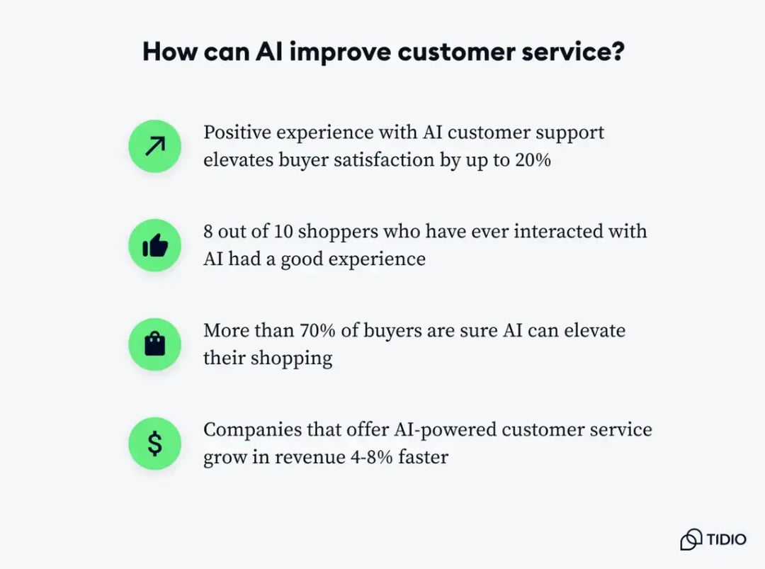 how-can-ai-improve-customer-service