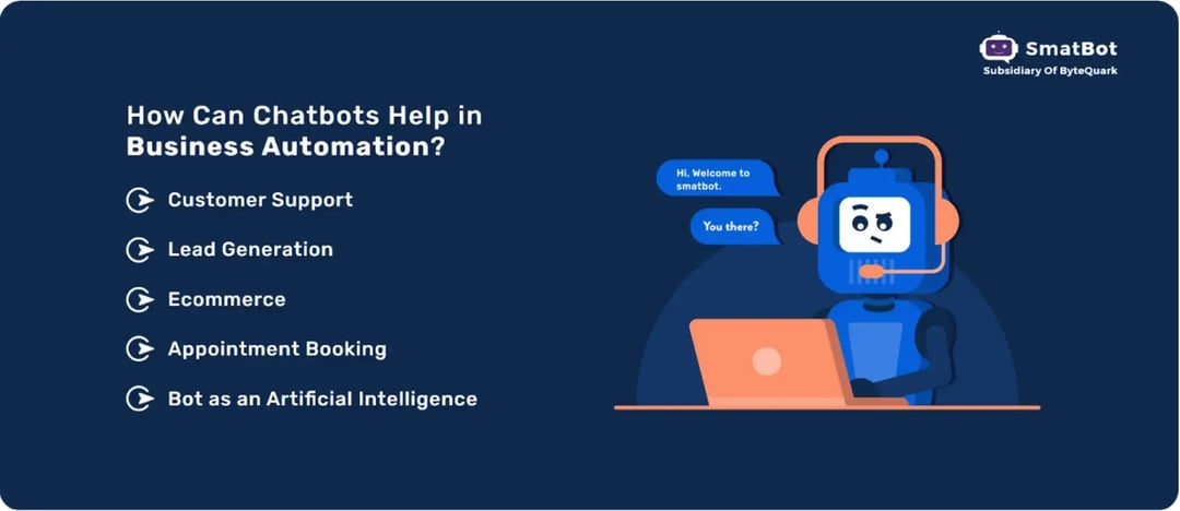 how-can-chatbots-help-in-business-automation