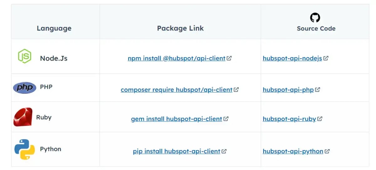hubspot-api-and-development-tools
