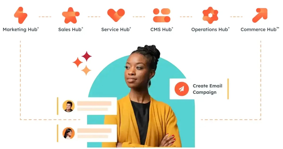 hubspot-suite-of-services