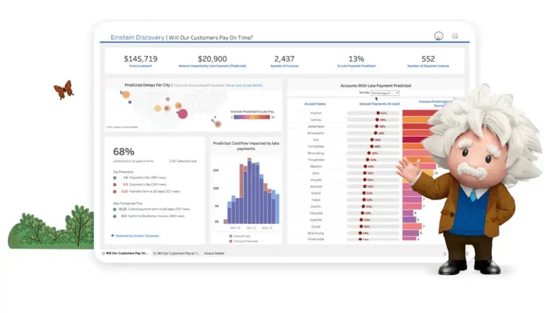 illustrated-analytics-dashboard-tableau