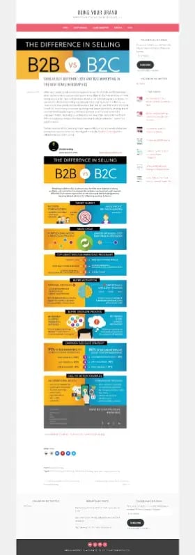 infographic-used-for-website-engagement-example