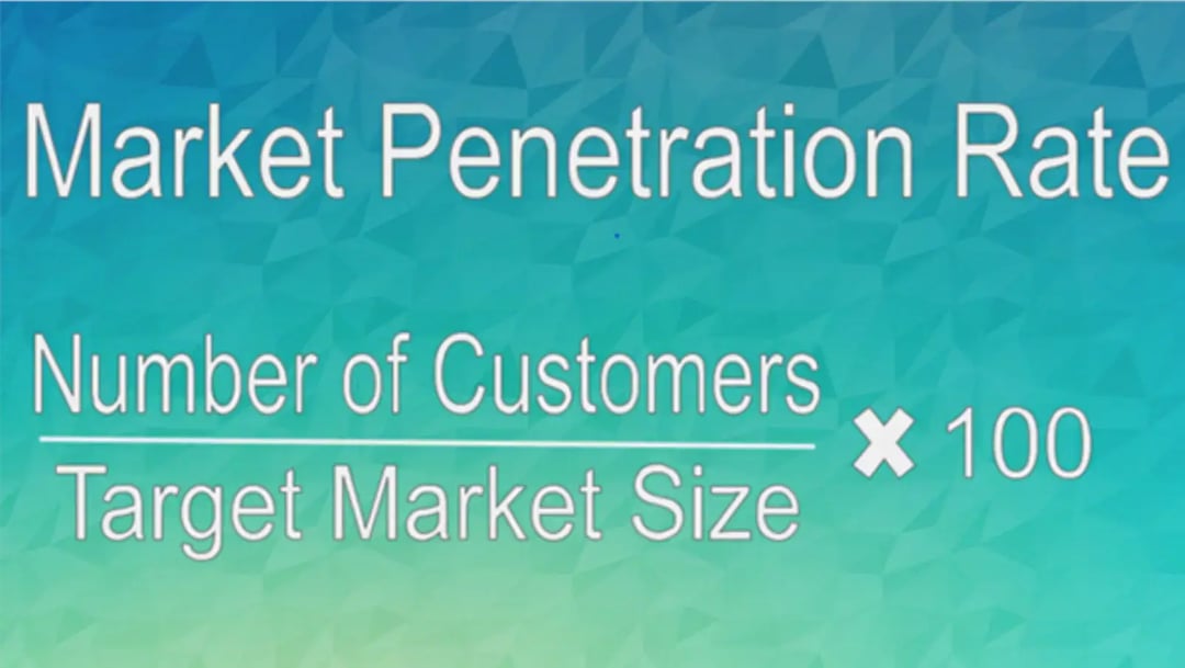 market-penetration-rate