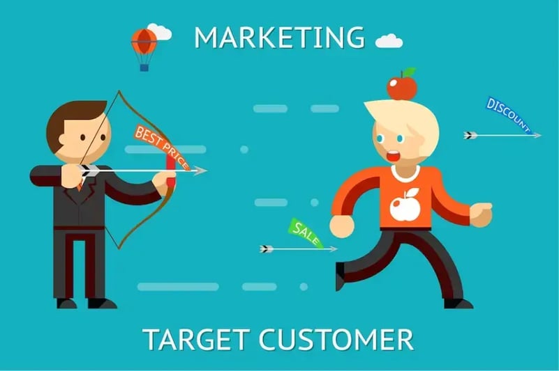 marketing-target-customer