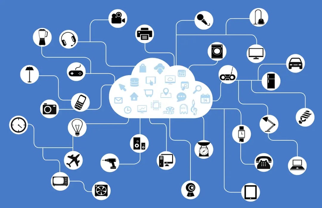 network-iot-internet-of-things