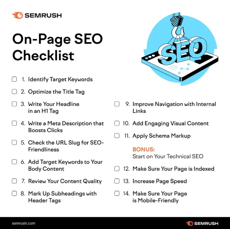 on-page-seo-checklist