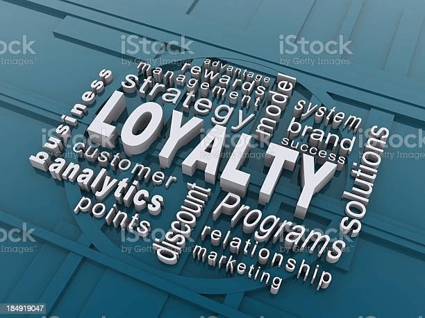 Loyalty word cloud