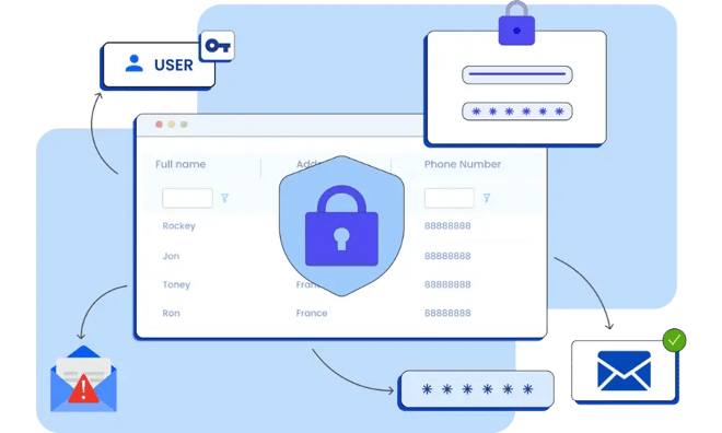 secure-form