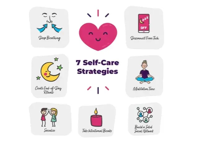 self-care-strategies