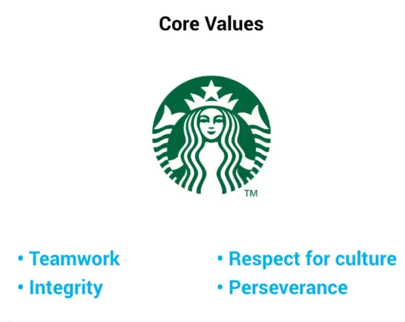 startbucks-core-values