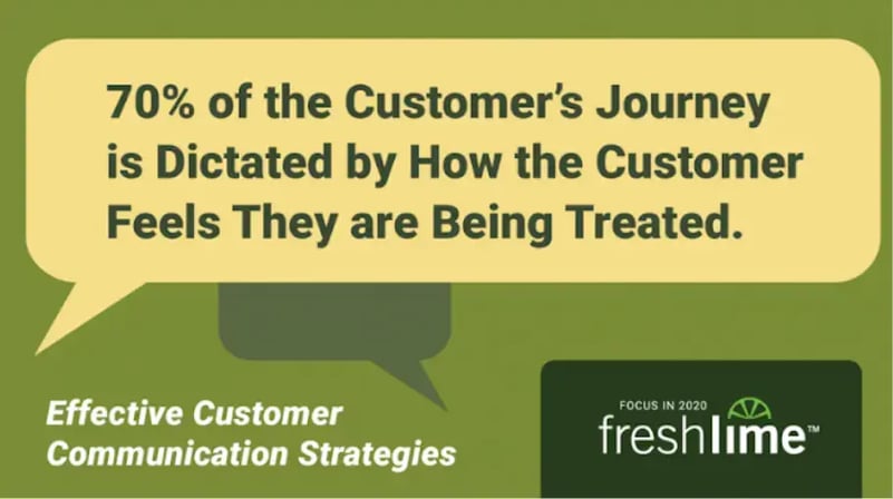 stat-‘70%-of-the-customers-journey-is-dictated-by-how-the-customer-feels-they-are-bring-treated’