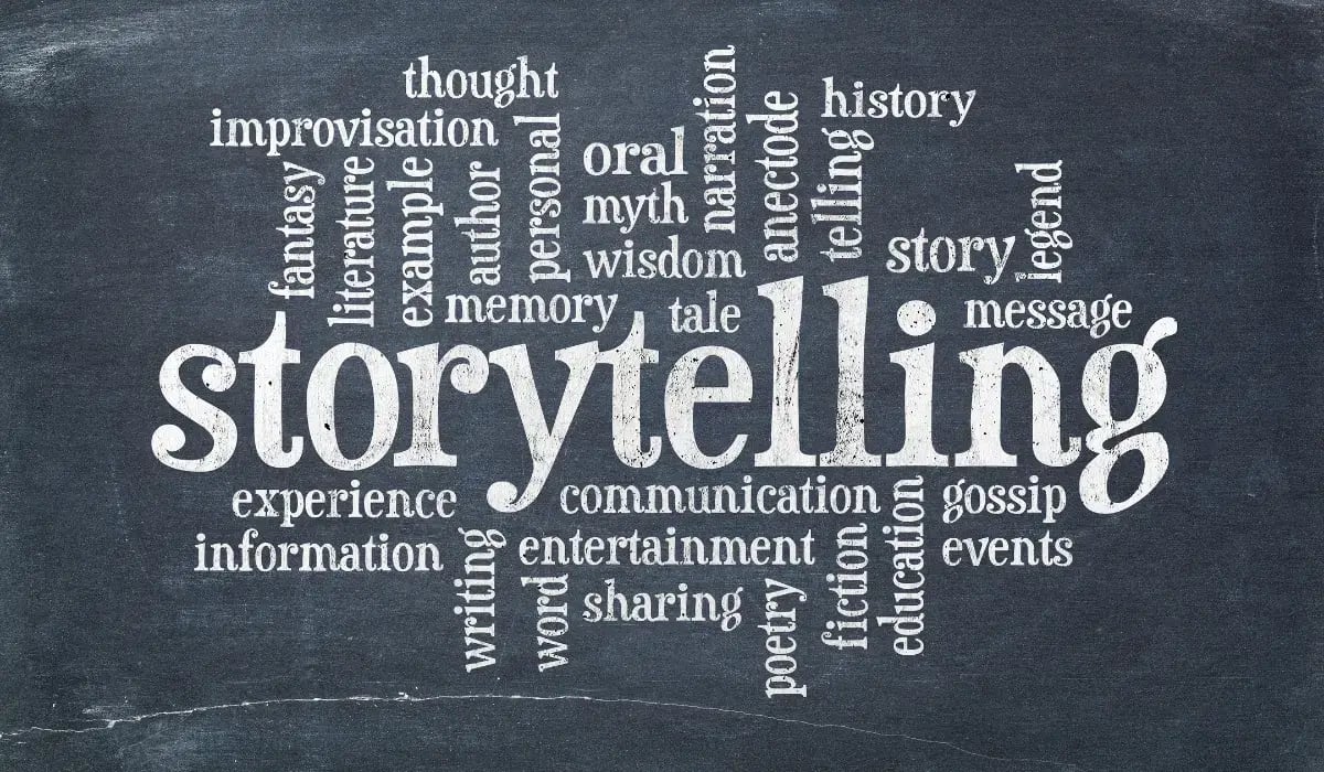 storytelling-word-cloude