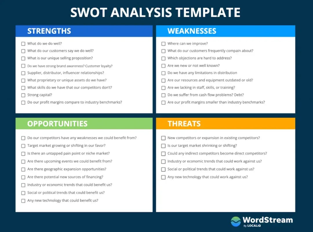 swot-analysis-template