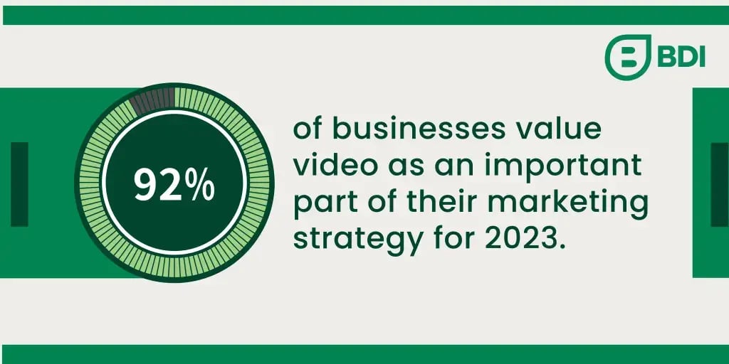 video-marketing-statistics-1