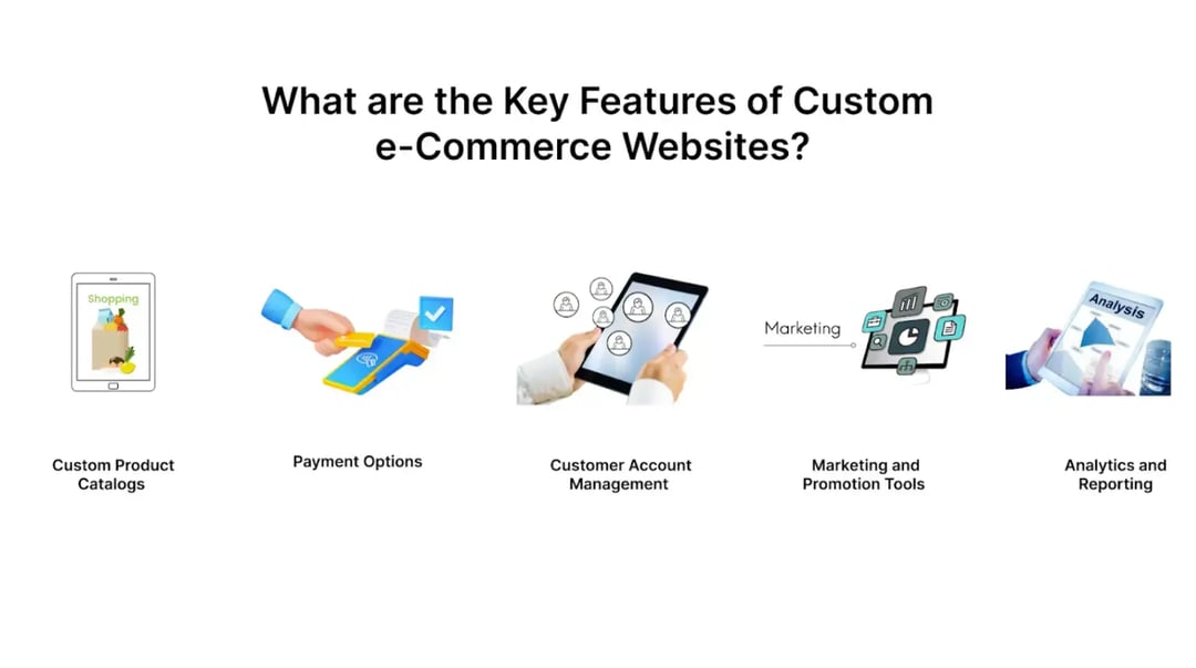 what-are-the-key-features-of-custom-e-commerce-websites