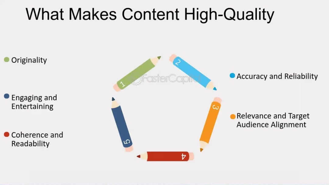 what-makes-content-high-quality