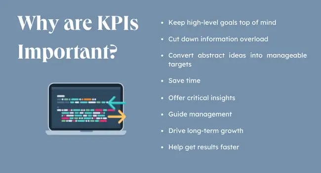 why-kpis-important