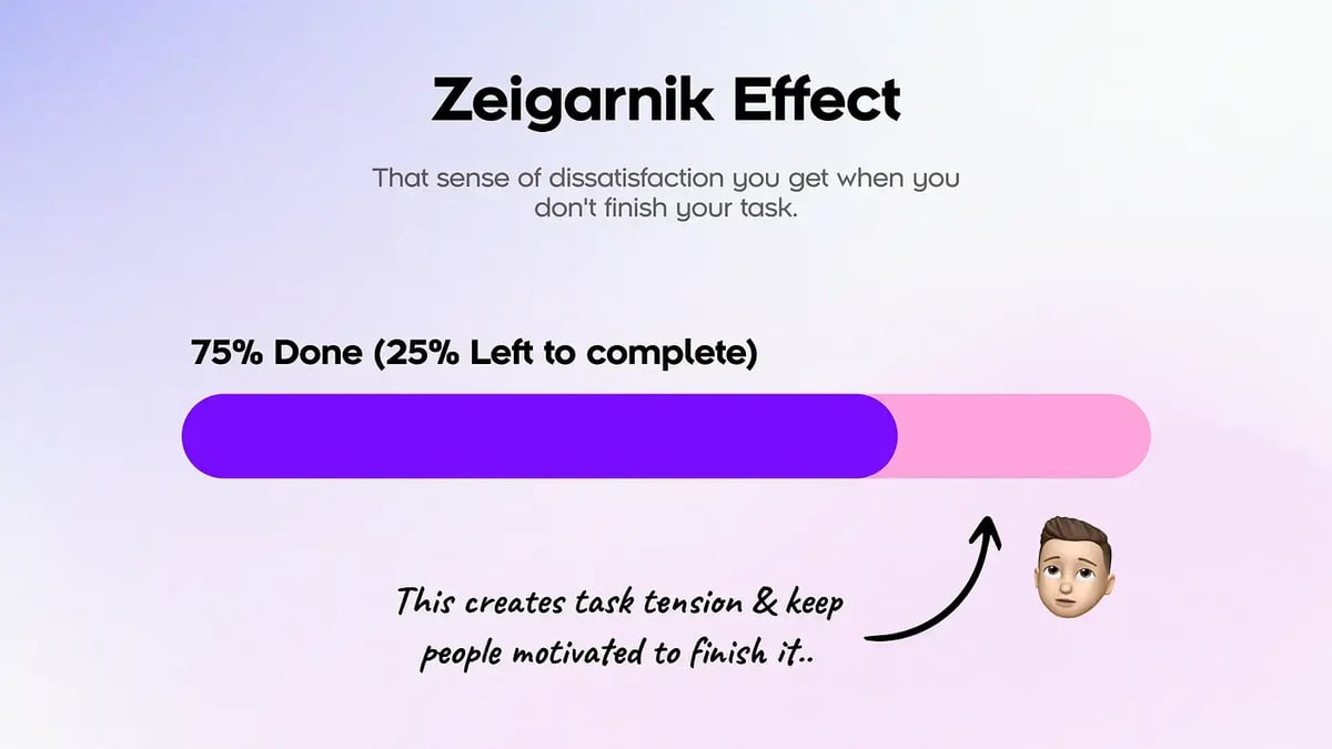 zeigarnik-effect-illustration