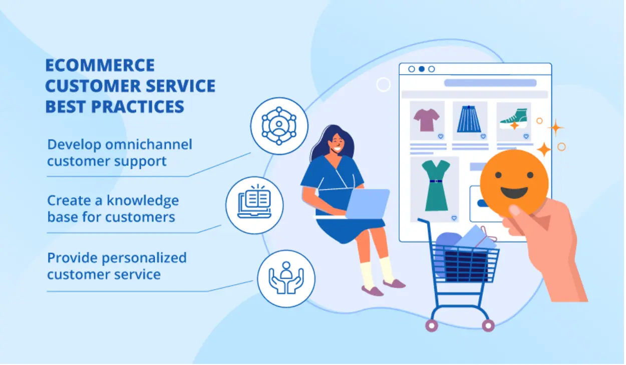 Best Customer Service Software for Ecommerce