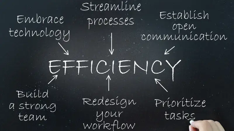 illustration-efficiency-best-practices
